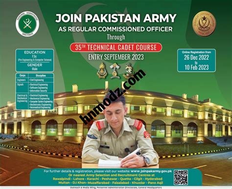 Jobs In Pakistan – HN Modz.